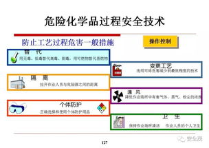 湖州化學品爆炸敲響警鐘，危化品進出口安全監管再引關注
